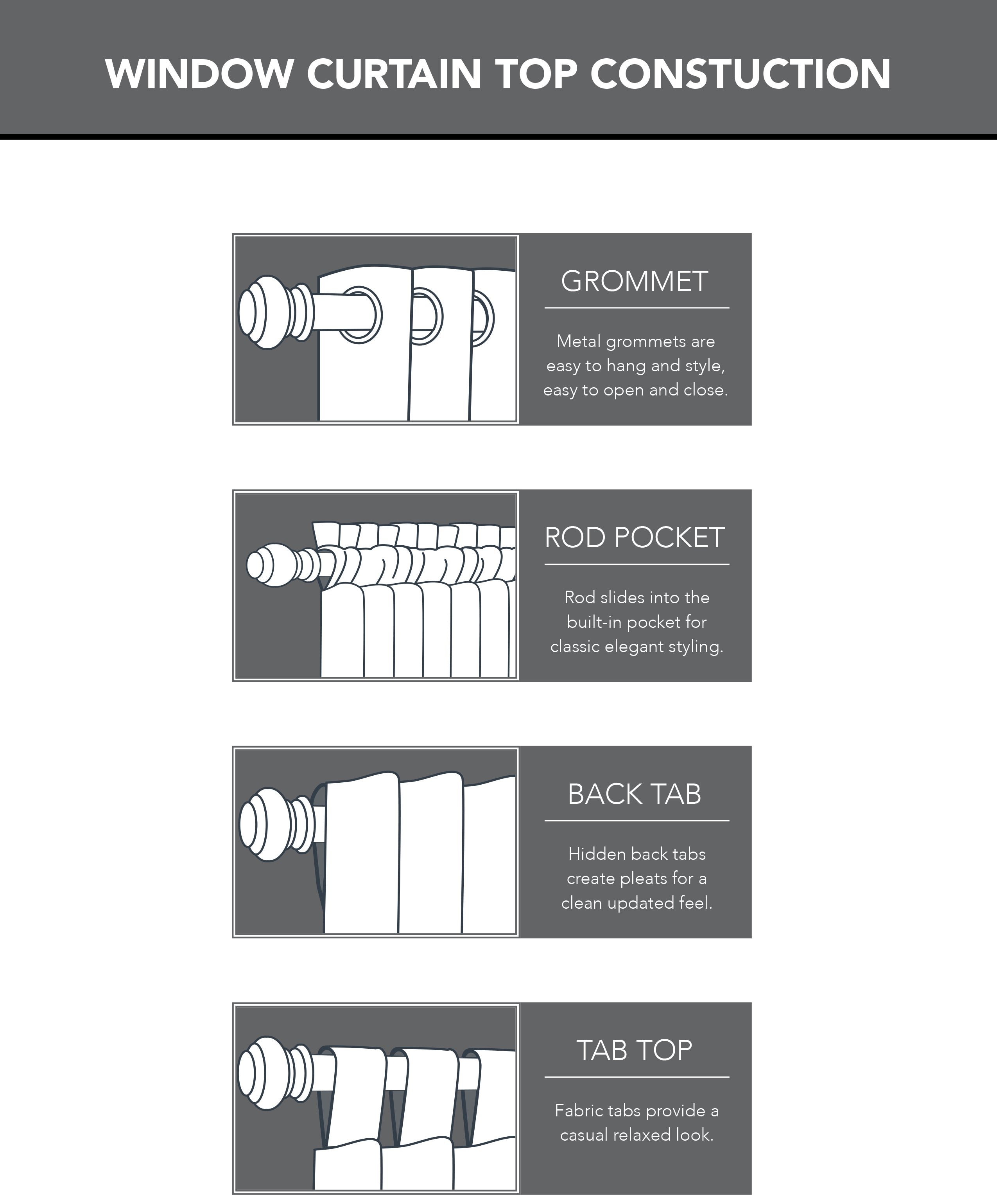 Blackout Energy Efficient Grommet Single Curtain Panel